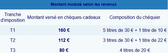 rentrée scolaire
